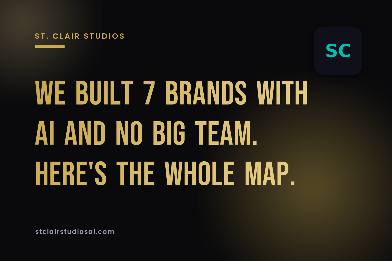 We Built 7 Brands With AI and No Big Team. Here's the Whole Map.
